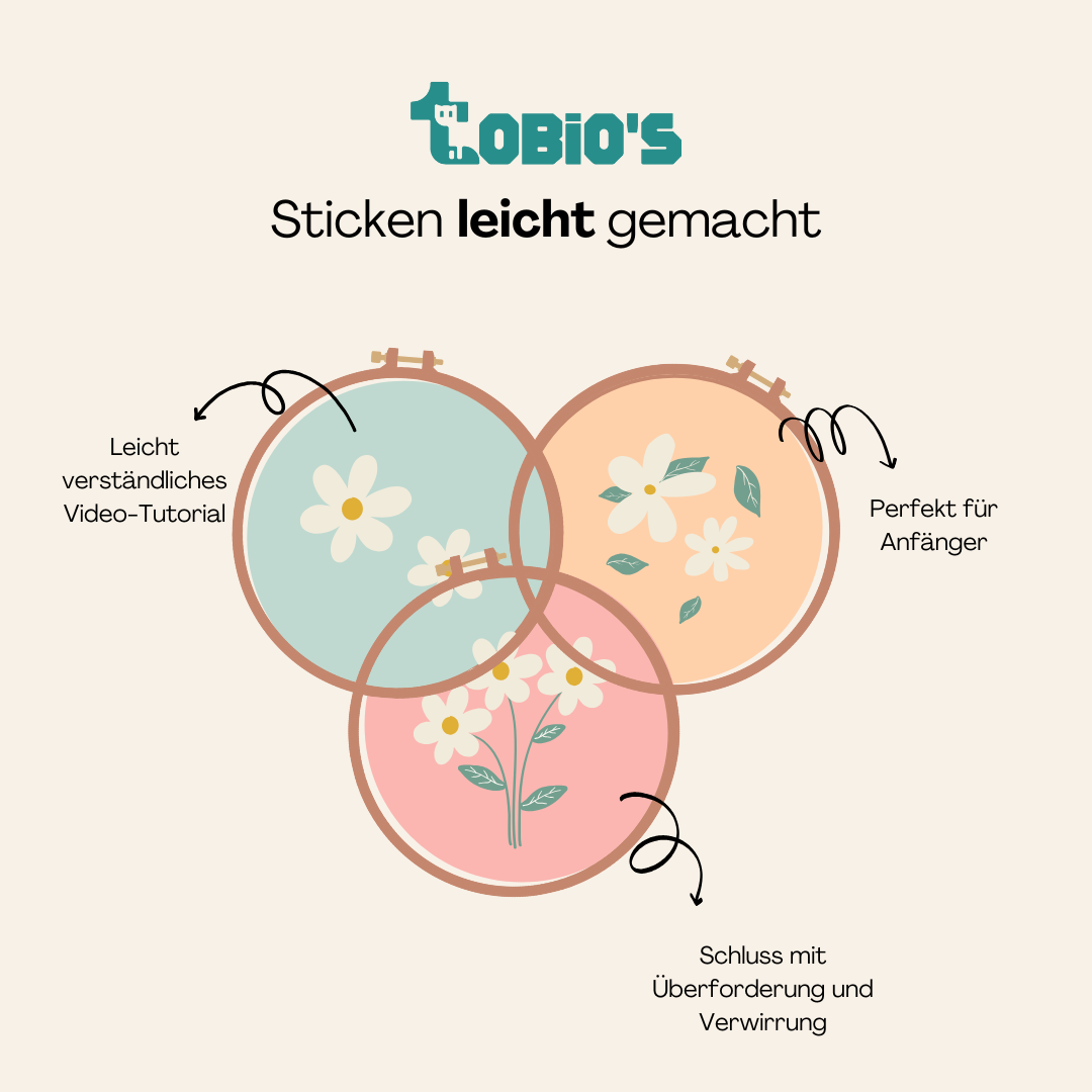 Blüten & Bewegung Set