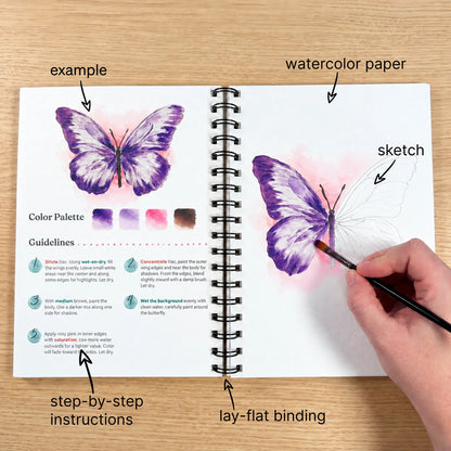 Aquarell-Arbeitsbuch für Anfänger