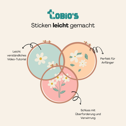 Blüten & Bewegung Set